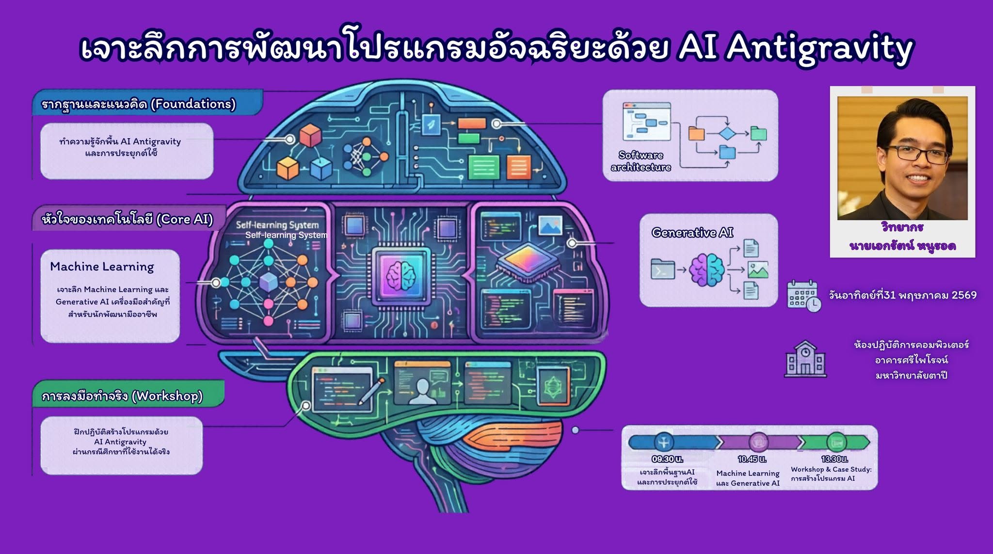 นิทรรศการนวัตกรรม AI